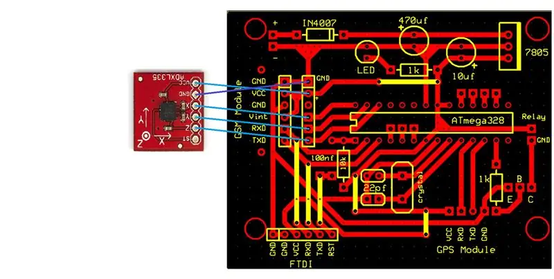 Verbinden Sie GSM, GPS-Modul, Beschleunigungssensor und LCD mit der Mikrocontroller-Platine