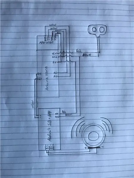 Cablaggio Arduino, MPU-6050 e Adafruit