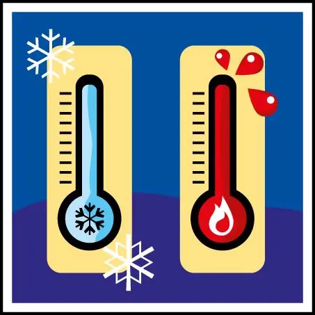 Temperatuurmeting met behulp van Esp32 en Thingsio.ai Platform