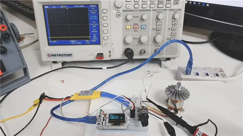 Demonstracija