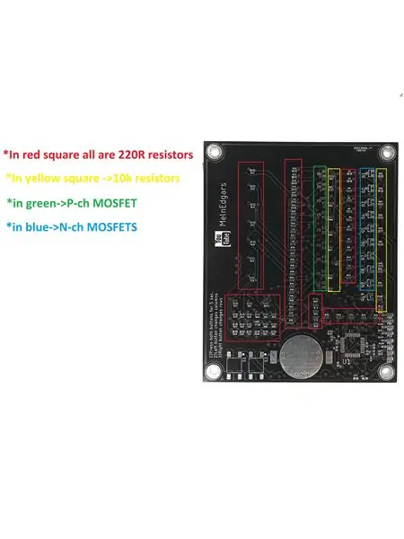 Project BOM és Gerber Files