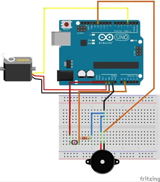 Hardware instellen