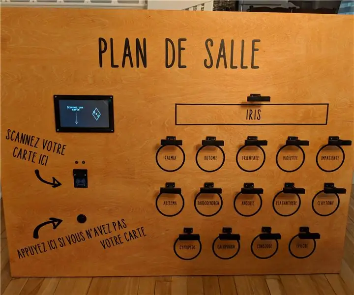 RFID sitteplan: 7 trinn