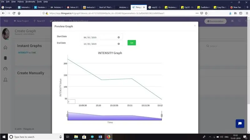 Reprezentacja graficzna