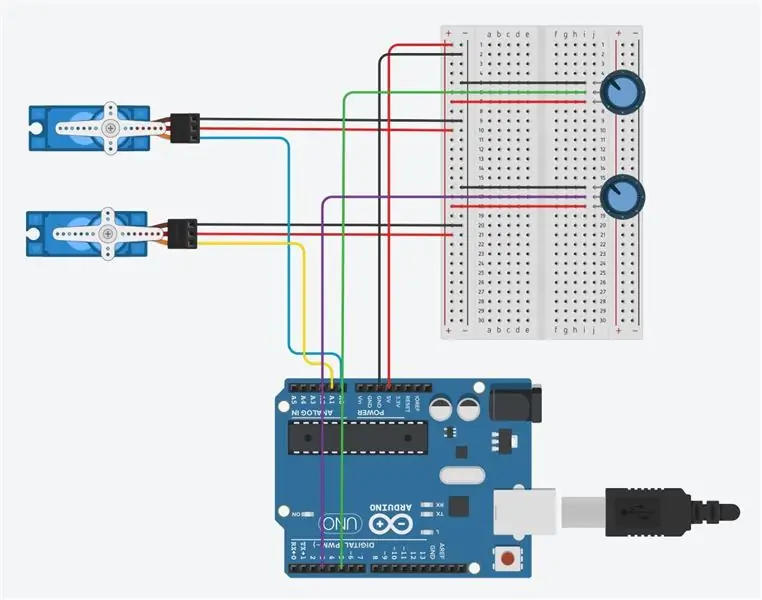 2 potenciometra i 2 serva: kontrolirano kretanje s Arduinom