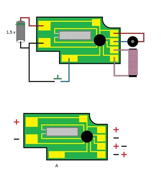 Mappa il circuito