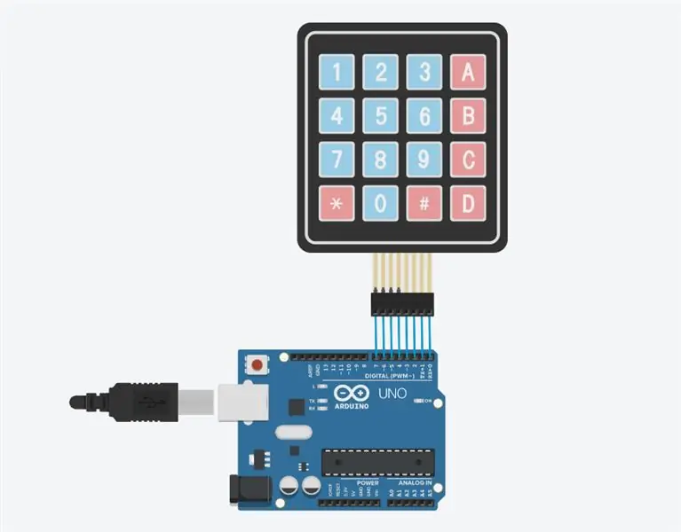 Povezivanje 4x4 tipkovnice
