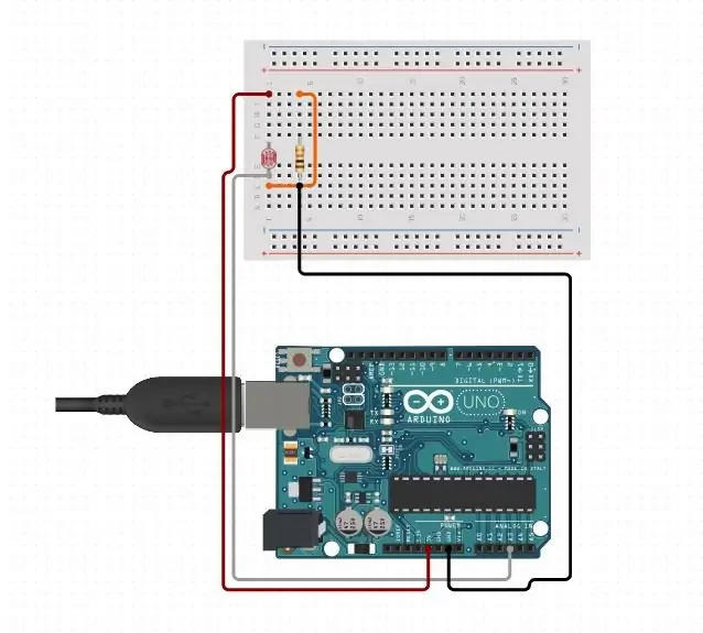 Αναβάθμιση 1: Photocell