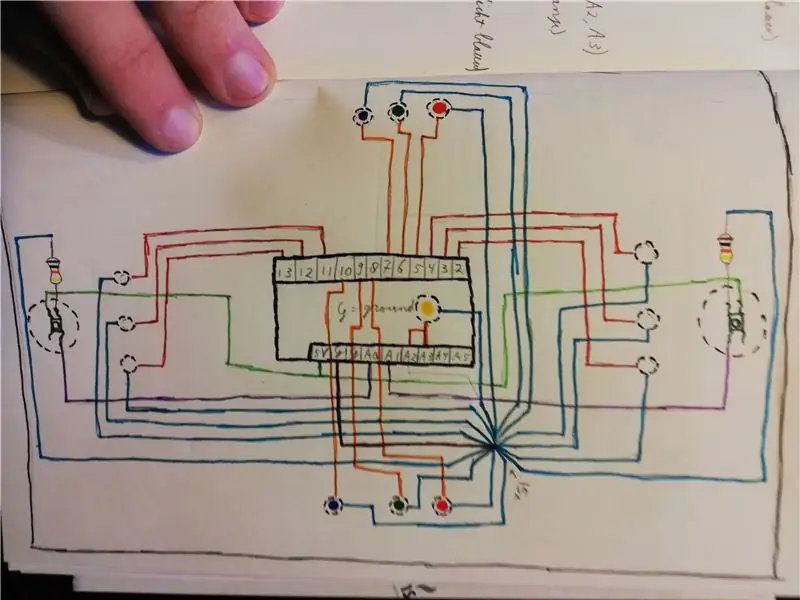 Tecnología