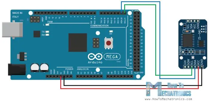 Pas 3: -Connexió