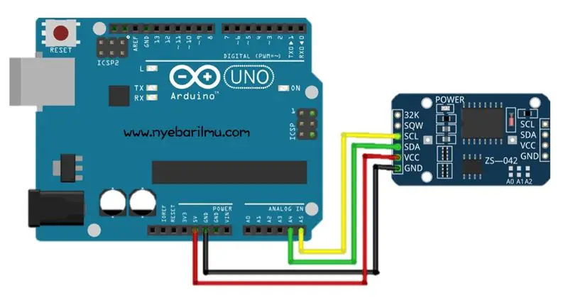 Pas 3: -Connexió