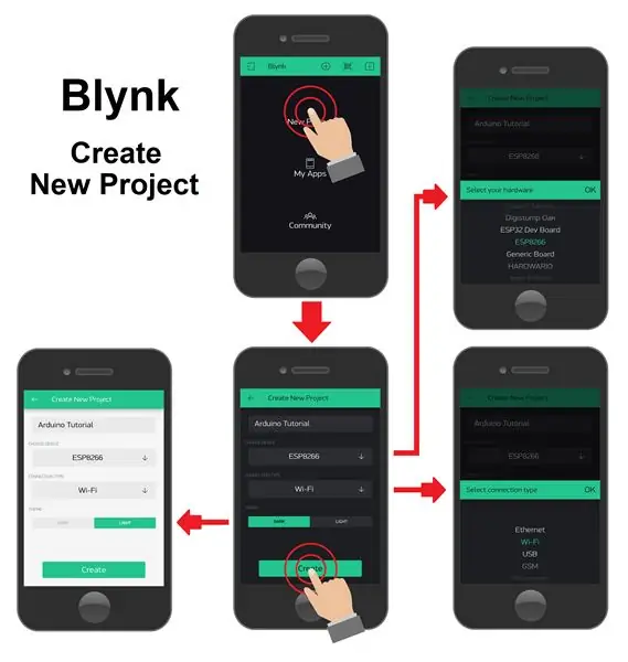 Создание и настройка проекта Blynk