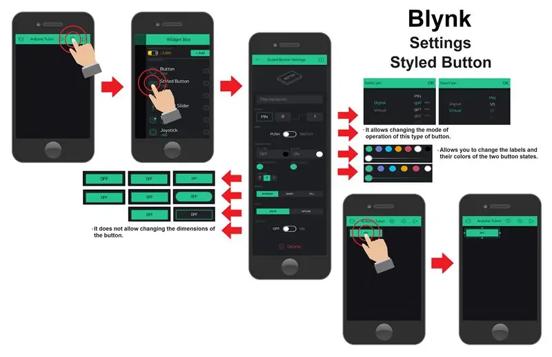 Erstellen und Konfigurieren eines Blynk-Projekts