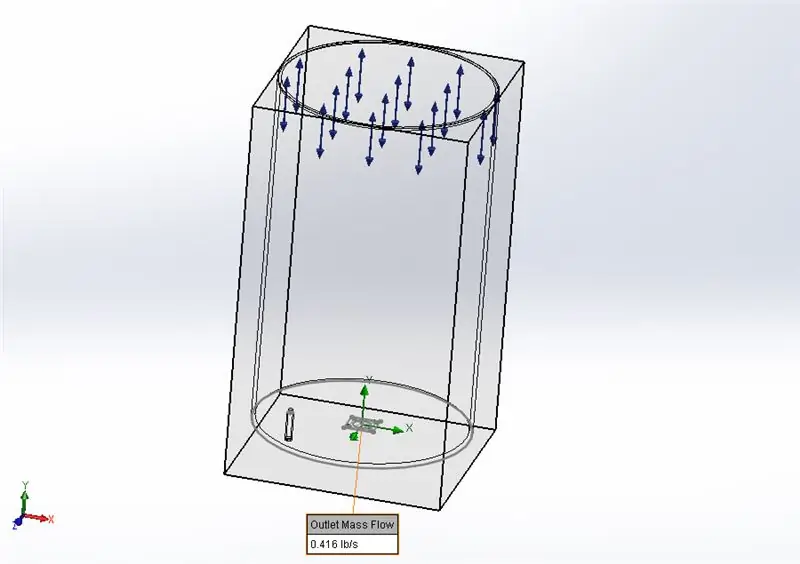 Crear condiciones de contorno