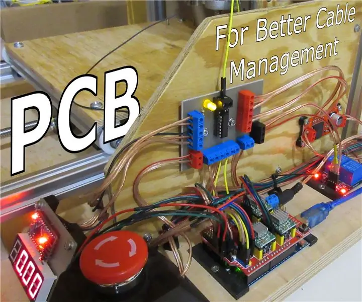 PCB giúp quản lý cáp