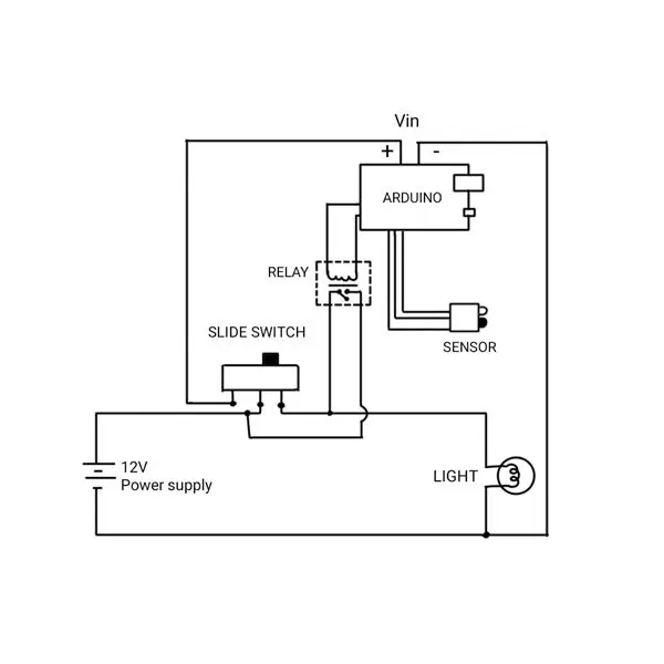 Electrònica