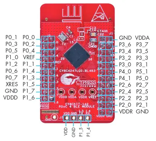 Assembly ng Elektronika