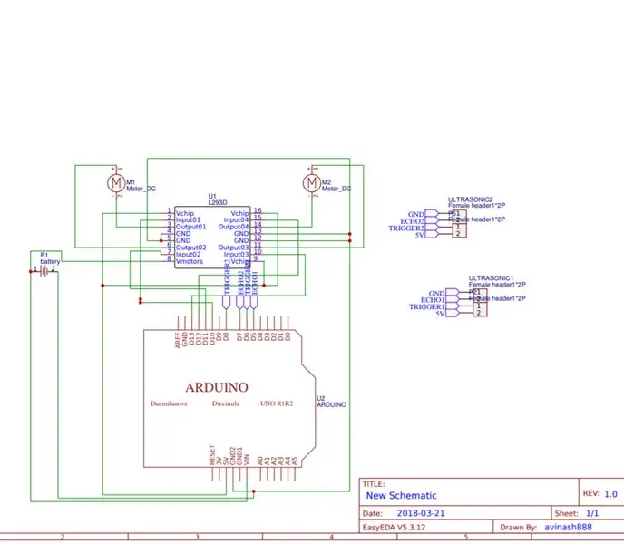 Esquema de connexions