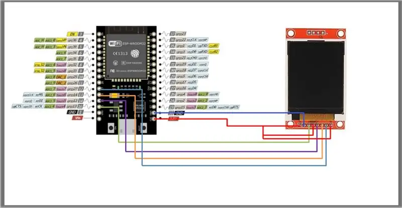 Montagem ESP-WROOM32 com display TFT de 1,8 ''