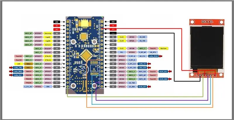 TFT Ekranlı ESP32 LoRa Dağı 1.8 "