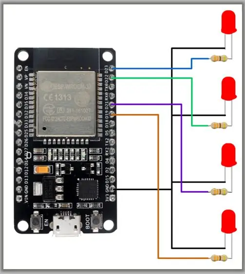 Mounting Server