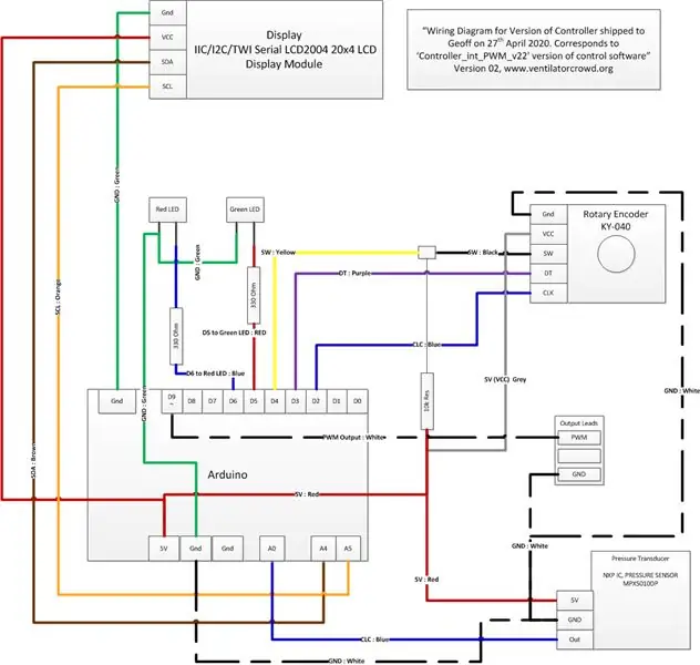 Diagram Pengkabelan untuk Papan Seperti yang Ditunjukkan