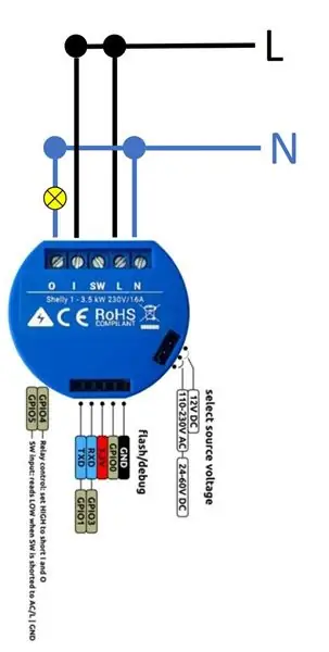 Elektrické vedenie