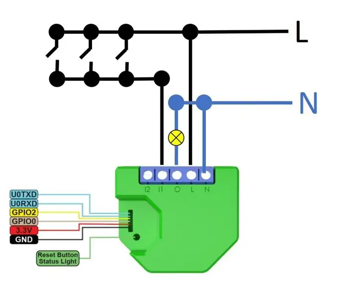 Elektrické vedenie