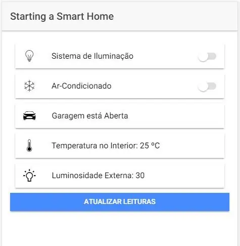 Aplikasi Para Controle Remoto