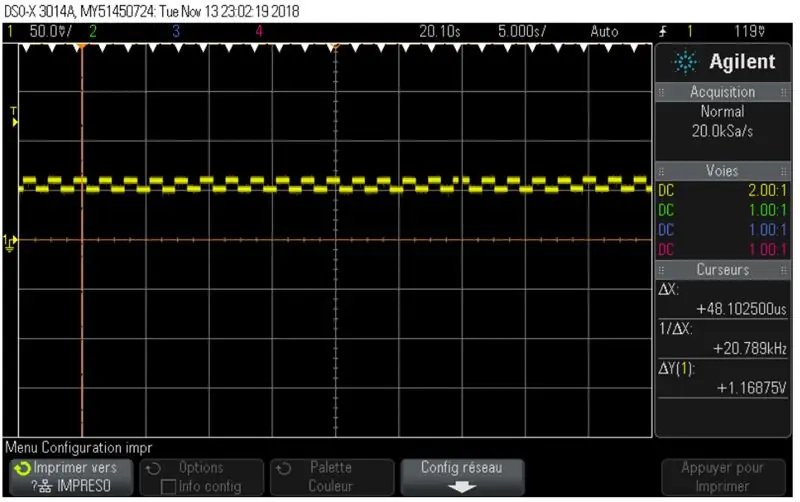 Optimaliser forbruket av systemet