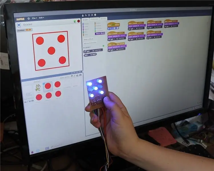 Raspberry PI a program