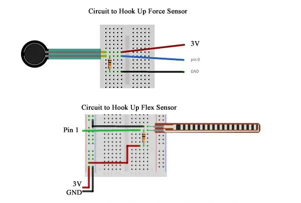 Hook Up Sensors