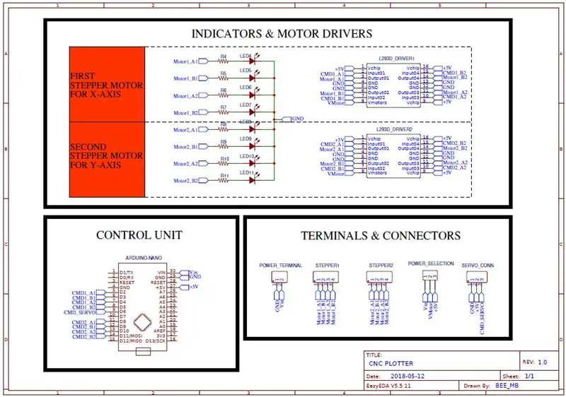 El diagrama del circuit