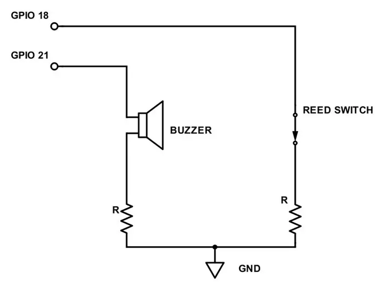 Diagram Sambungan