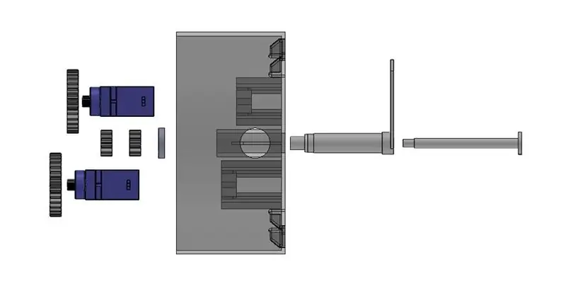 Granska design