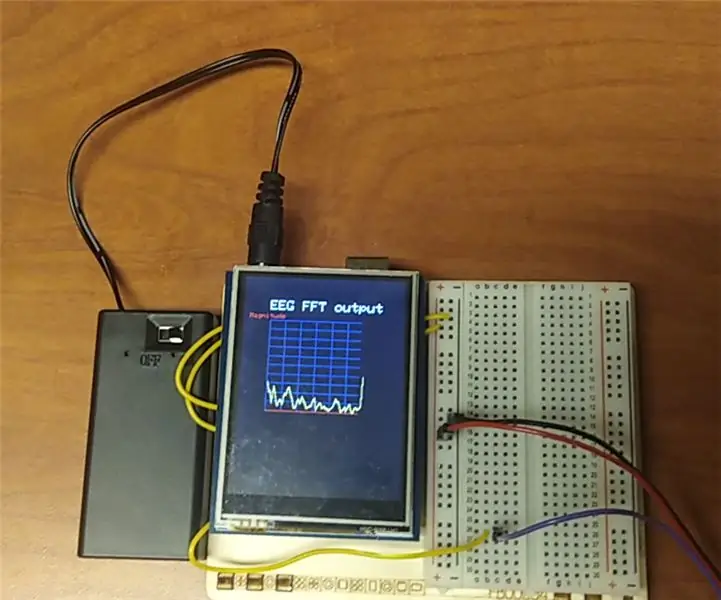 Handheld EEG Focus Monitor: 32 քայլ