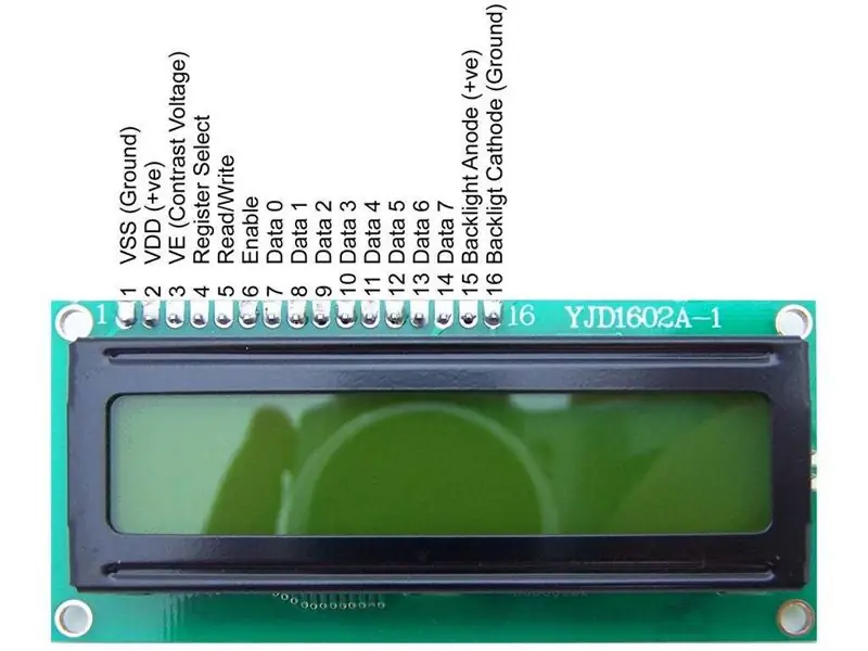 LCD pinout a připojení s Arduino