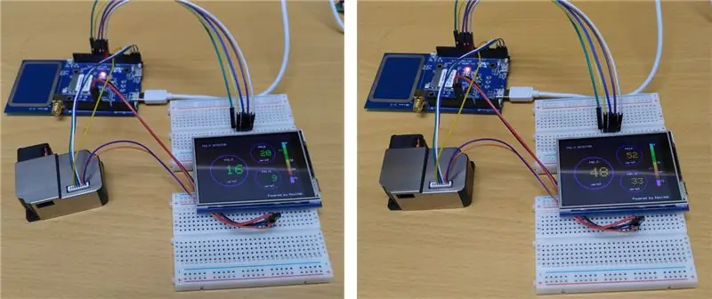 Demonstracija