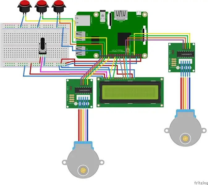 Tilslutning af hardware