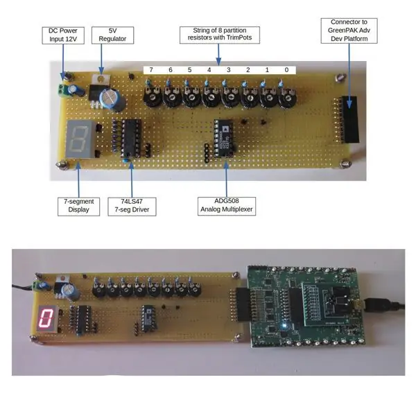 DIY 8-kanals analog max/min spänningsmonitor