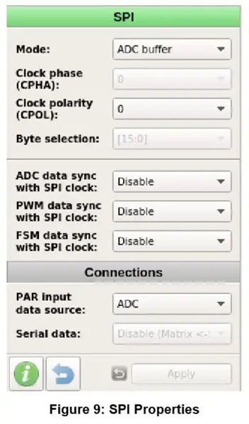 Configuración del dispositivo: propiedades de los componentes de Matrix0