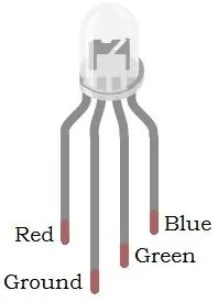 Txuas cov Cables rau Breadboard Ntu 2: Txuas Txuas Liab LED Ceg