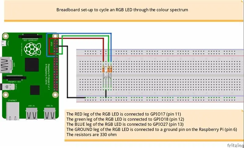 Programmering i Scratch: Circuit Check