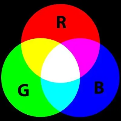 Hloov ib qho RGB LED Los Ntawm Cov Xim Spectrum Siv Raspberry Pi 2 thiab Kos