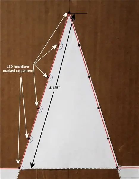 Proceso de construcción estrella