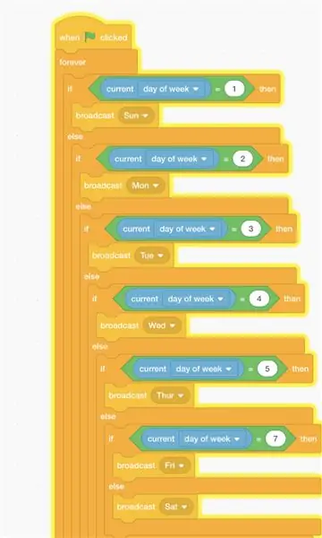 Programació del vostre escenari