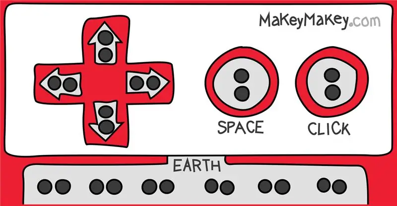 Gioca con il simulatore Makey Makey