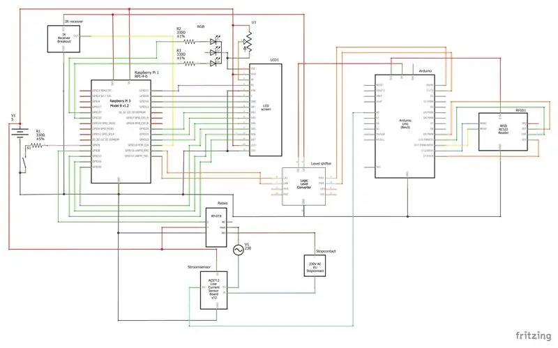 Wiring Up Skakel-dit