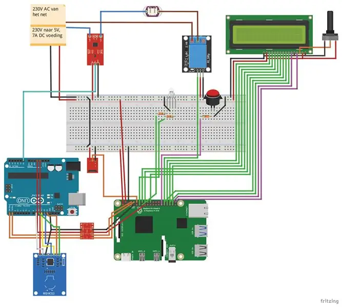 Wiring Up Skakel-dit