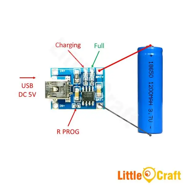 Driva Bluetooth -ljudmottagaren